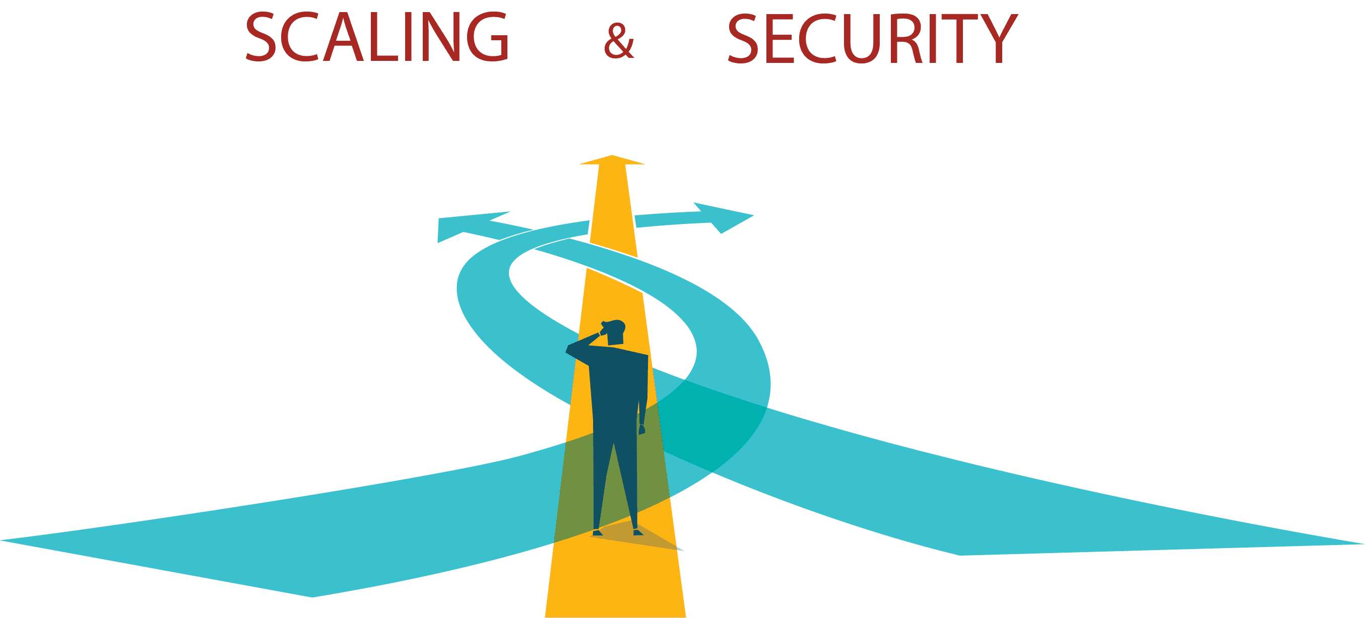 Scaling-Security2 650×400