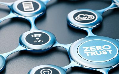 Zero Trust Security for IoT: How to Secure Your Network