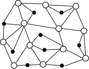 Illustration of distributed network management