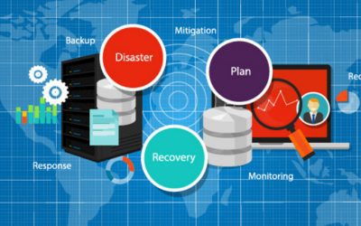 Network Disaster Recovery Plan Checklist