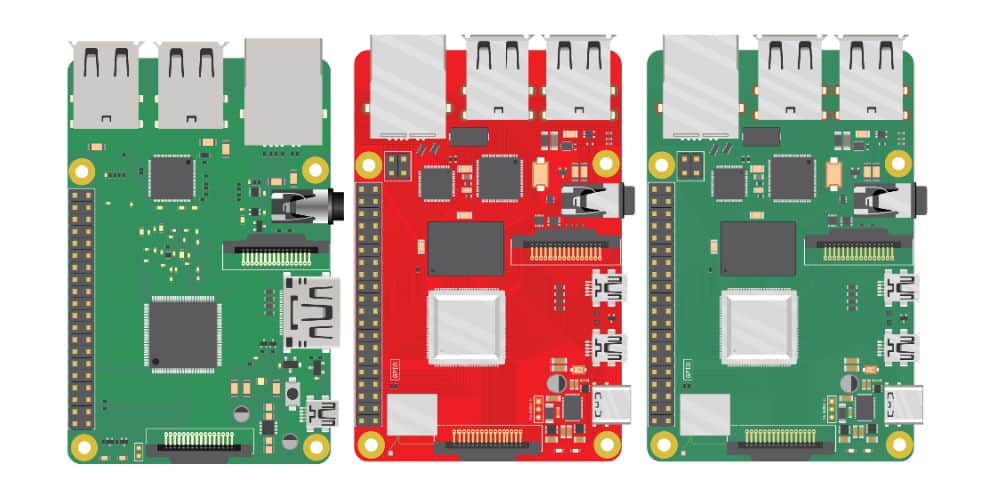 Raspberry Pi 3 – Innovate Solutions