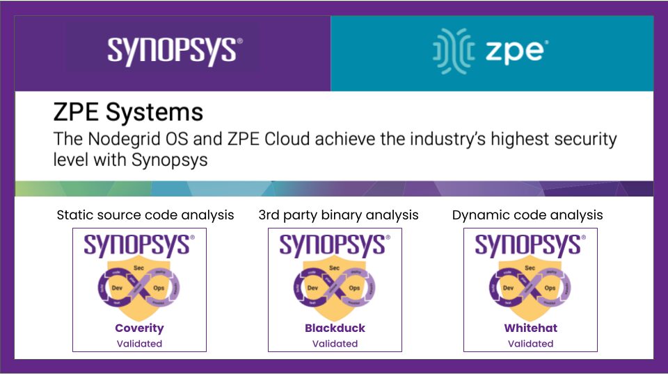 Synopsys and ZPE validation